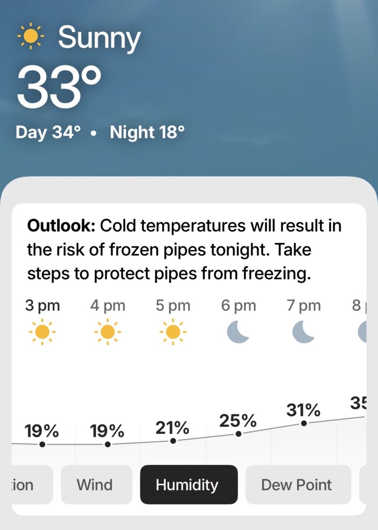 Too dry? here’s why..